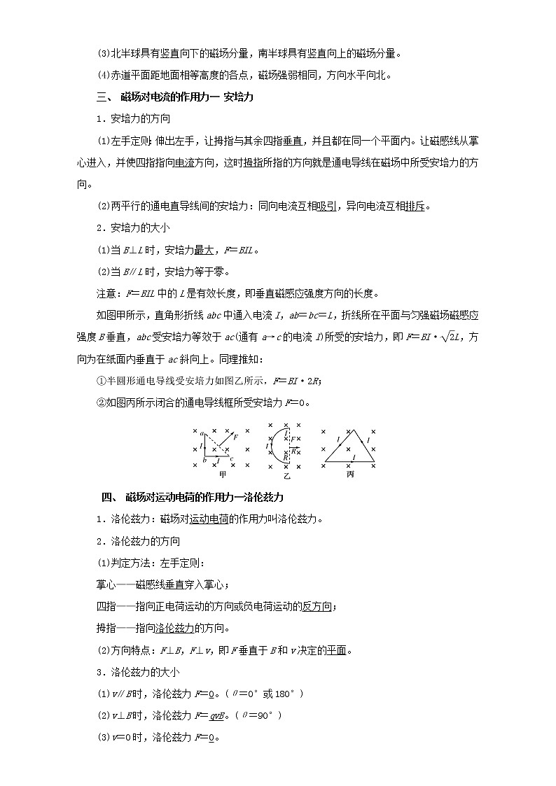 2021届高考物理考前复习大串讲-专题10 磁场基础知识+查漏补缺 Word版含解析03