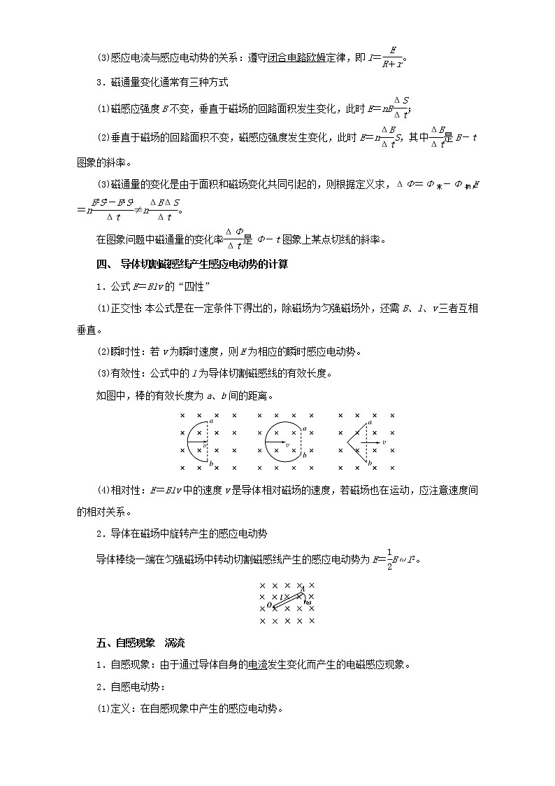 2021届高考物理考前复习大串讲-专题11 电磁感应基础知识+查漏补缺 Word版含解析03