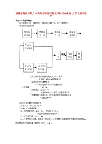 高考物理三轮复习 力学习题串透析知识点串透