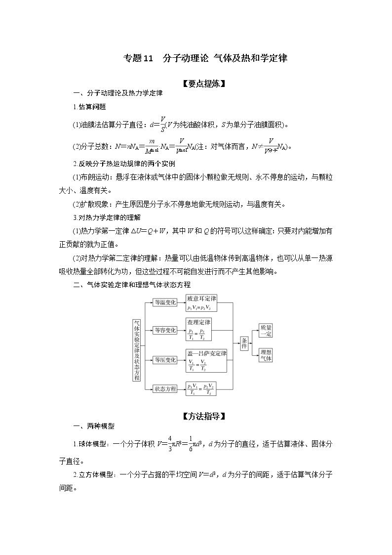 《固体,液体,气体》知识点汇总丨总结_《固体,液体,气体》知识点试题