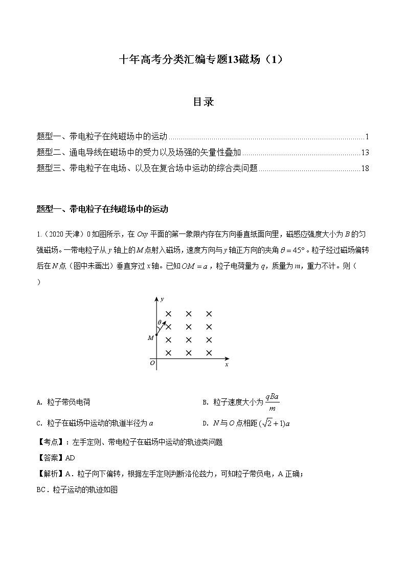 高考物理(2010~2020)真题专项练习 13 磁场1(解析版)第1页