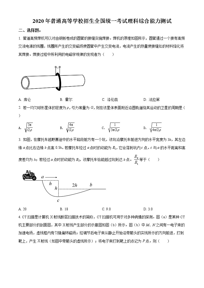 2020年高考物理試卷（新課標(biāo)2）精編原卷第1頁(yè)