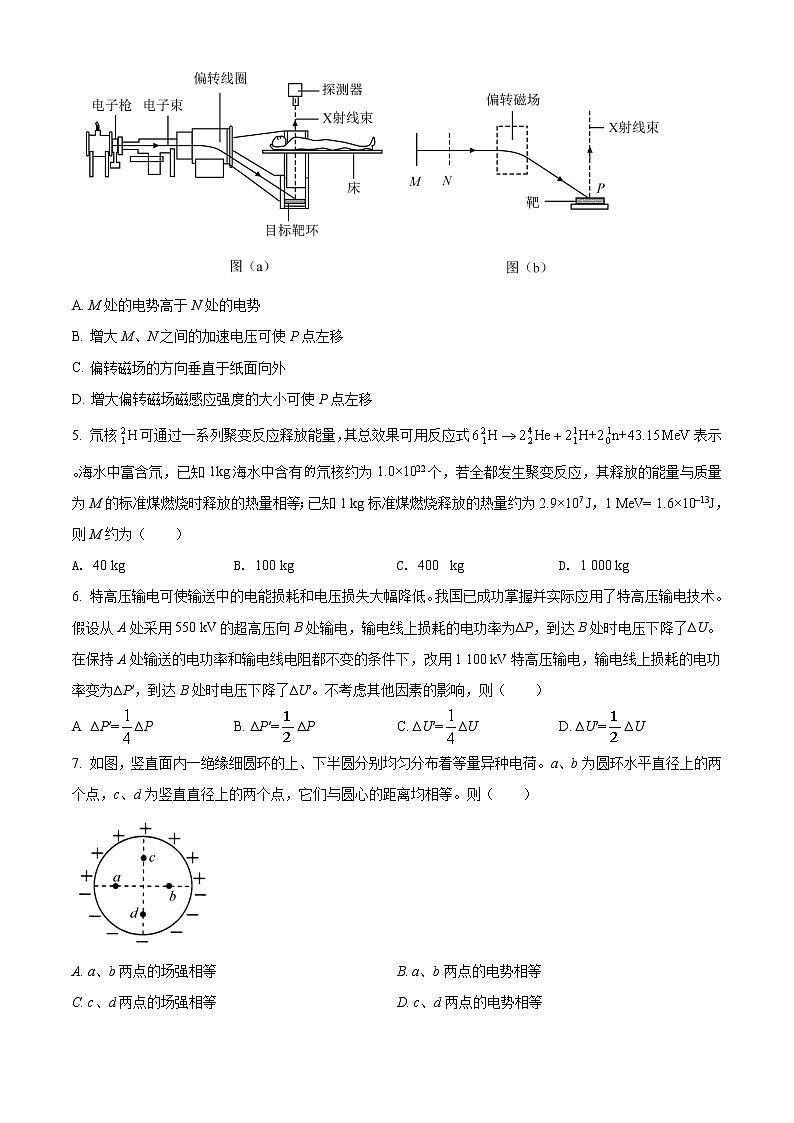 2020年高考物理試卷（新課標(biāo)2）精編原卷第2頁(yè)