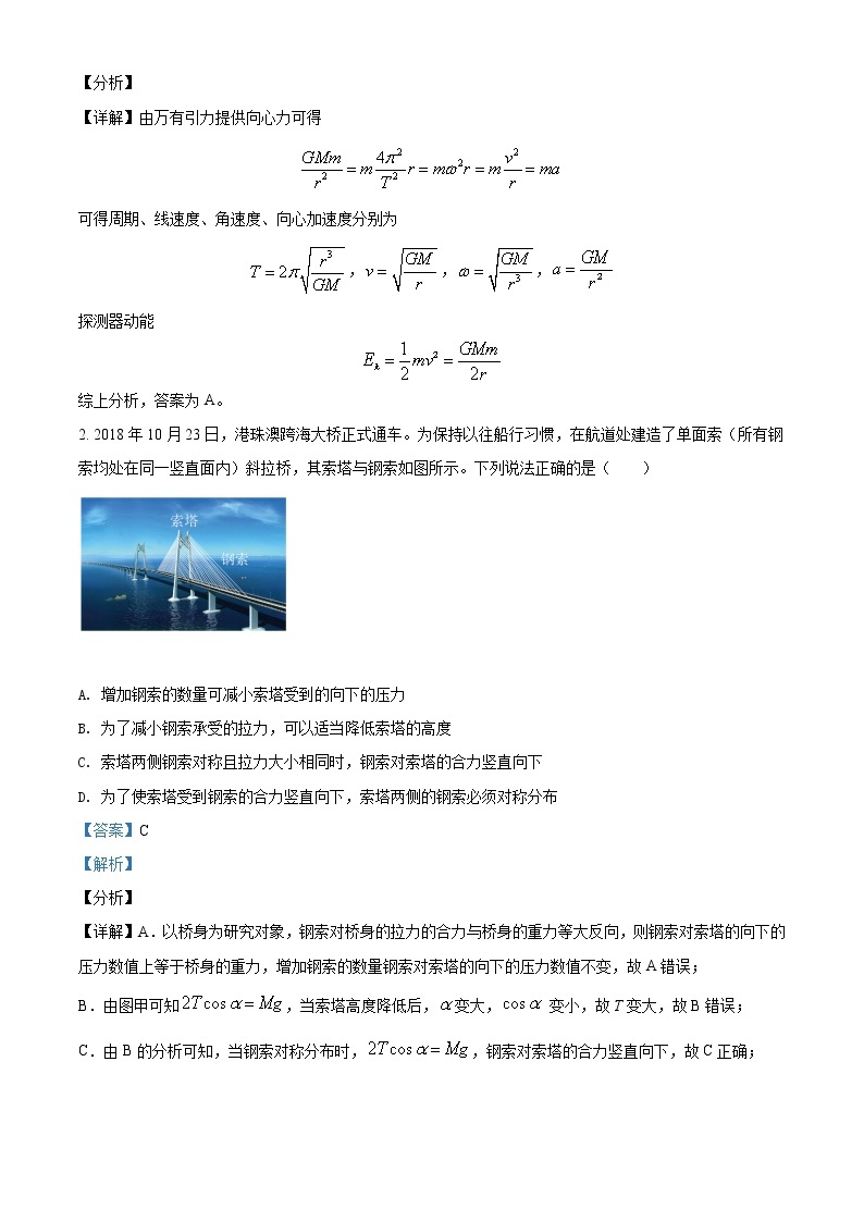 2019年天津市高考物理试题及答案解析（精编）02