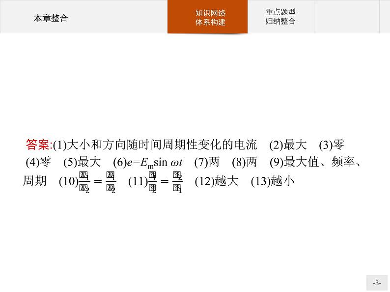 人教版(2019)物理选择性必修第二册课件第三章 本章整合03