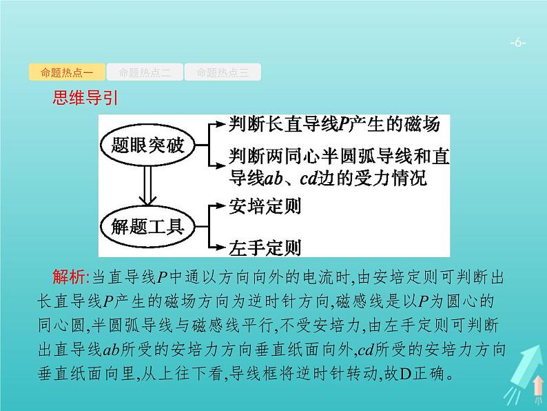 2021高考物理二轮复习第9讲磁场性质及带电粒子在磁场中的运动课件06