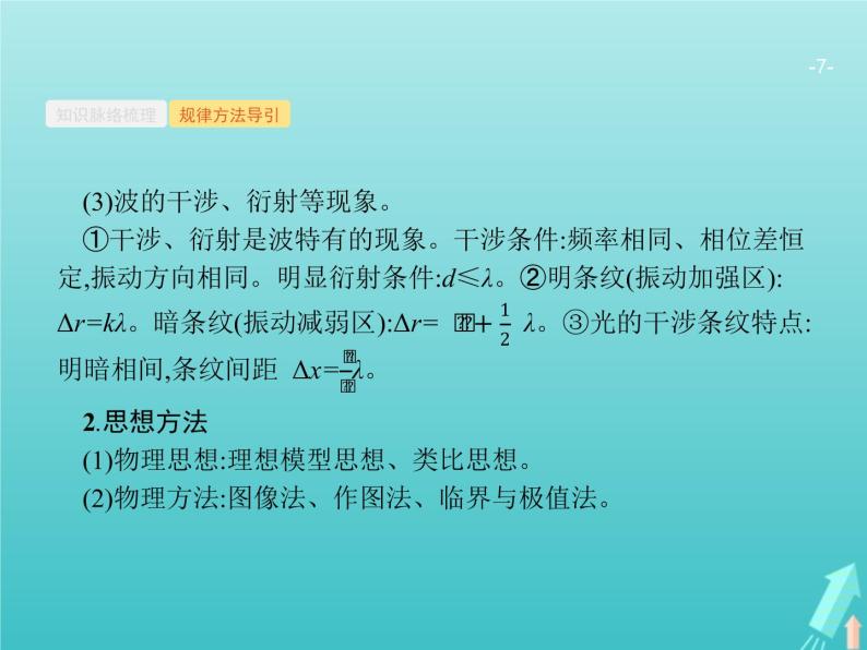 2021高考物理二轮复习第17讲机械振动与机械波光学课件07