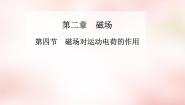 高中物理人教版 (新课标)选修1四、磁场运动电荷的作用课文内容ppt课件