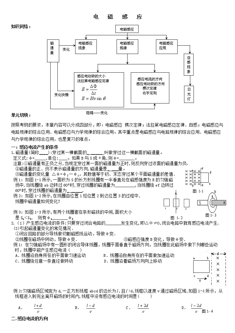 103高考物理专题复习——电磁感应103第1页