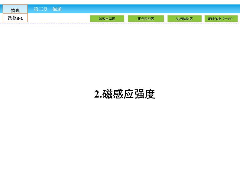 (人教版)高中物理选修3-1课件:第3章 磁场3.2第1页