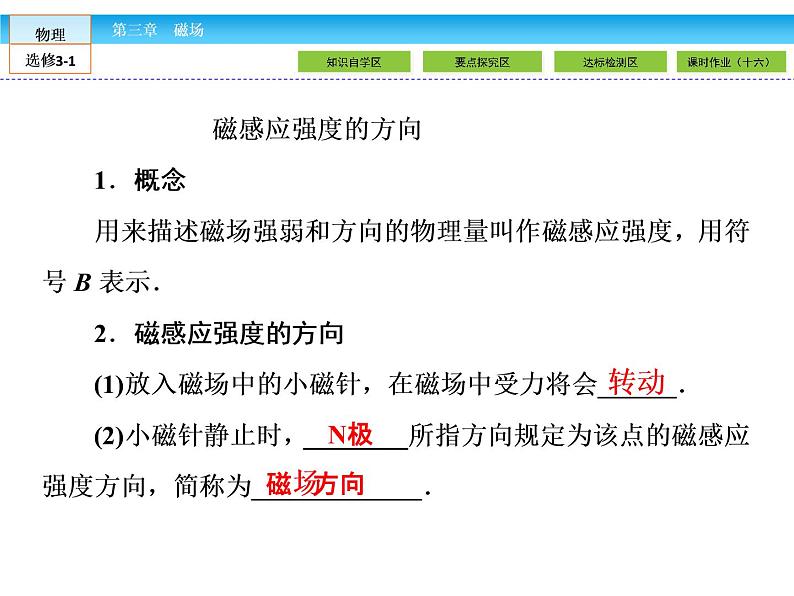 (人教版)高中物理选修3-1课件:第3章 磁场3.2第3页