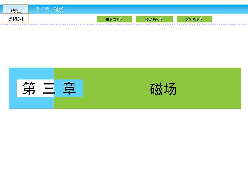 (人教版)高中物理选修3-1课件:第3章 磁场3.1第1页