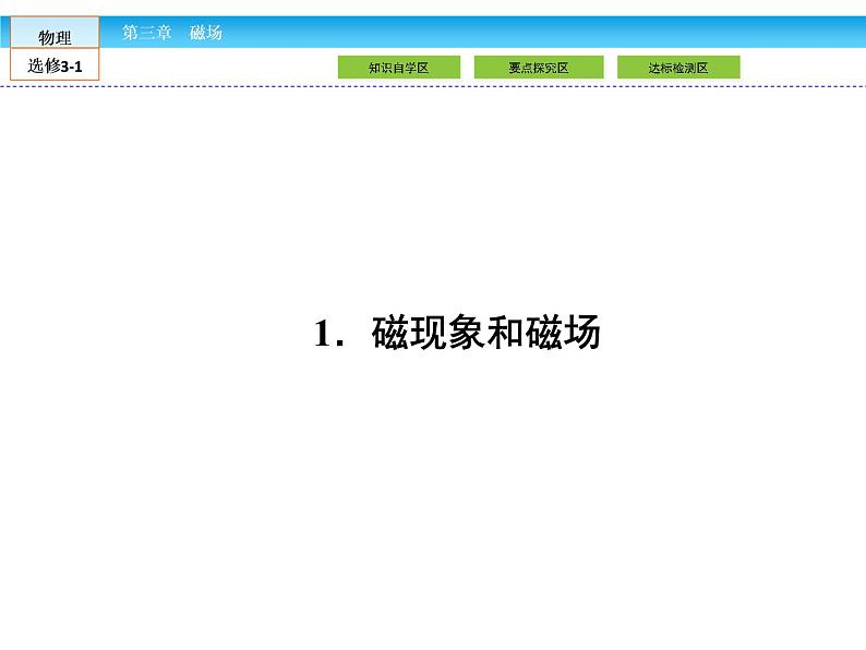 (人教版)高中物理选修3-1课件:第3章 磁场3.1第2页
