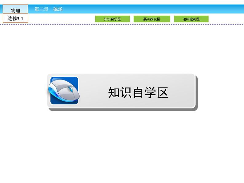(人教版)高中物理选修3-1课件:第3章 磁场3.1第3页