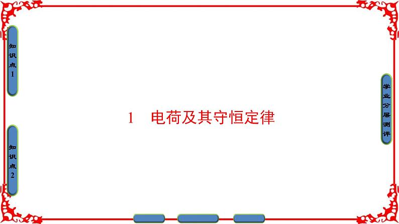 高中物理人教版选修3-1(课件)第一章 静电场 1-101