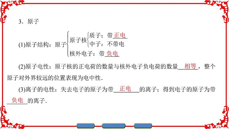 高中物理人教版选修3-1(课件)第一章 静电场 1-104
