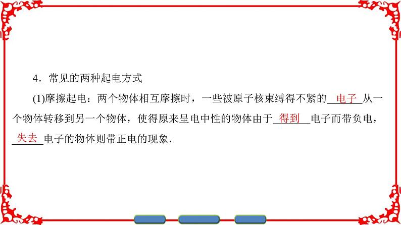 高中物理人教版选修3-1(课件)第一章 静电场 1-105