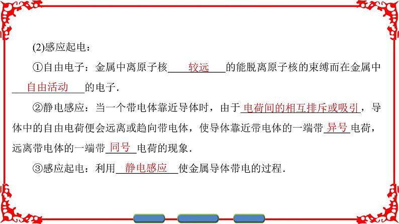 高中物理人教版选修3-1(课件)第一章 静电场 1-106