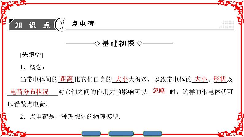 高中物理人教版选修3-1(课件)第一章 静电场 1-203