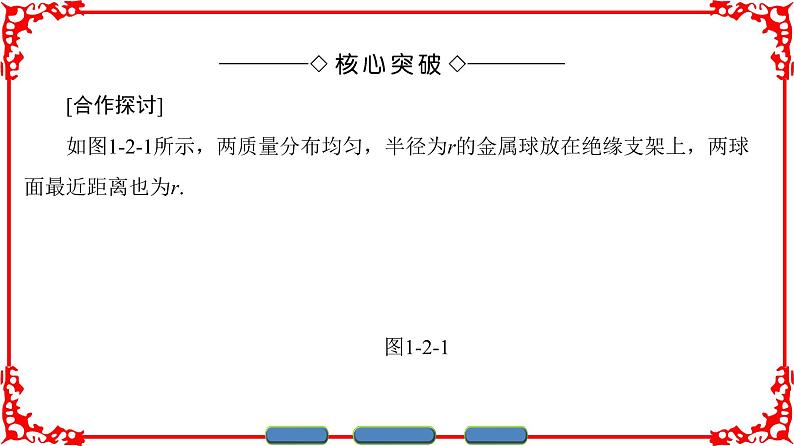 高中物理人教版选修3-1(课件)第一章 静电场 1-206
