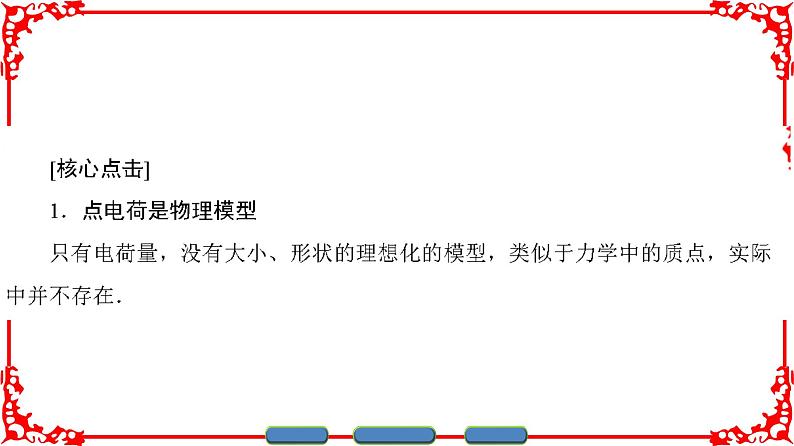 高中物理人教版选修3-1(课件)第一章 静电场 1-208