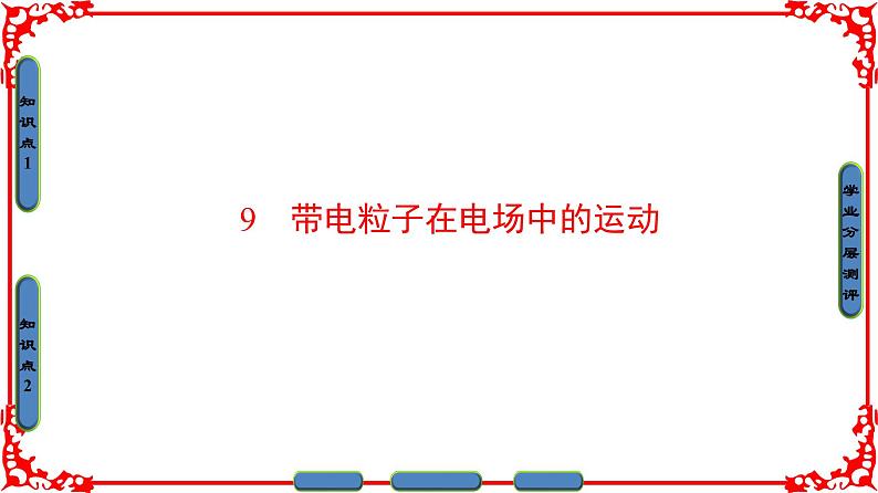 高中物理人教版选修3-1(课件)第一章 静电场 1-901