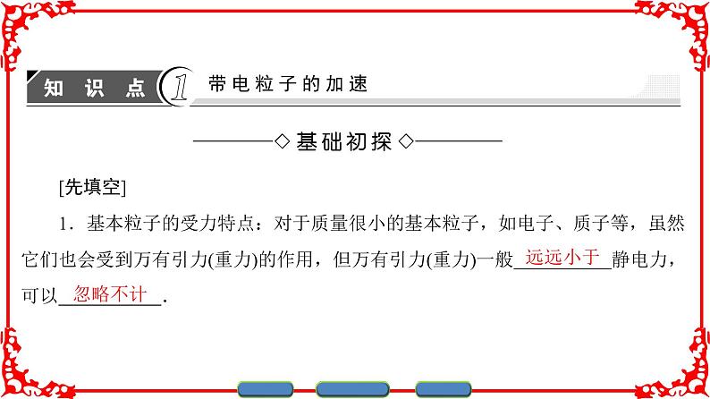 高中物理人教版选修3-1(课件)第一章 静电场 1-903