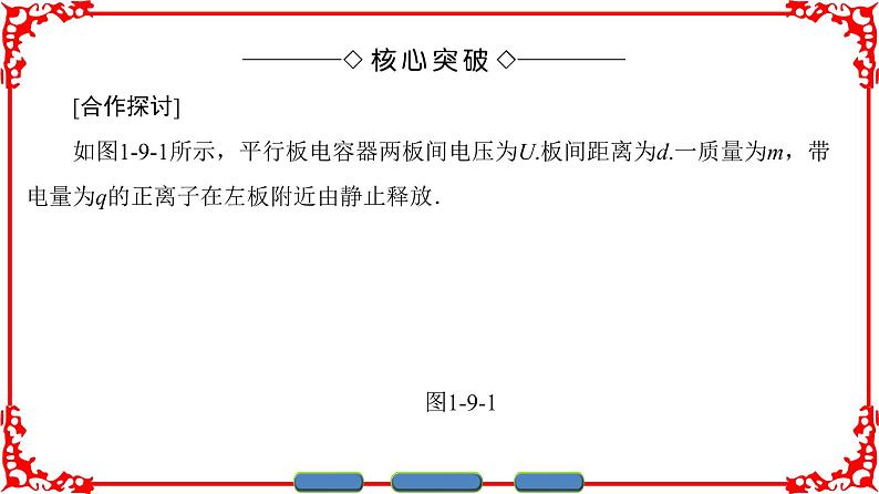 高中物理人教版选修3-1(课件)第一章 静电场 1-907
