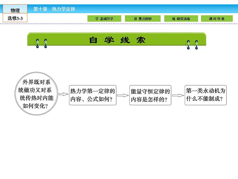 (人教版)高中物理选修3-3课件:10.3热力学第一定律 能量守恒定律02