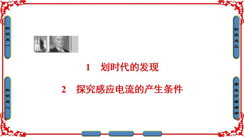 高中物理人教版选修3-2(课件)第四章 电磁感应 1+201