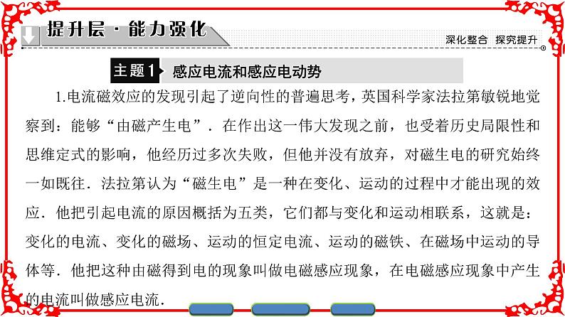 高中物理人教版选修1-1(课件)第三章 电磁感应 章末分层突破03