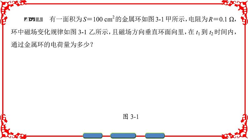 高中物理人教版选修1-1(课件)第三章 电磁感应 章末分层突破06