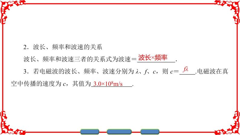 高中物理人教版选修1-1（课件）第四章 电磁波及其应用 204