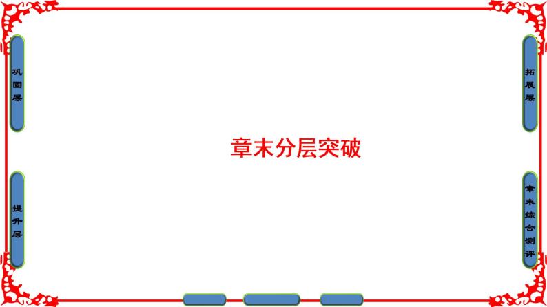 高中物理人教版选修1-1（课件）第四章 电磁波及其应用 章末分层突破01