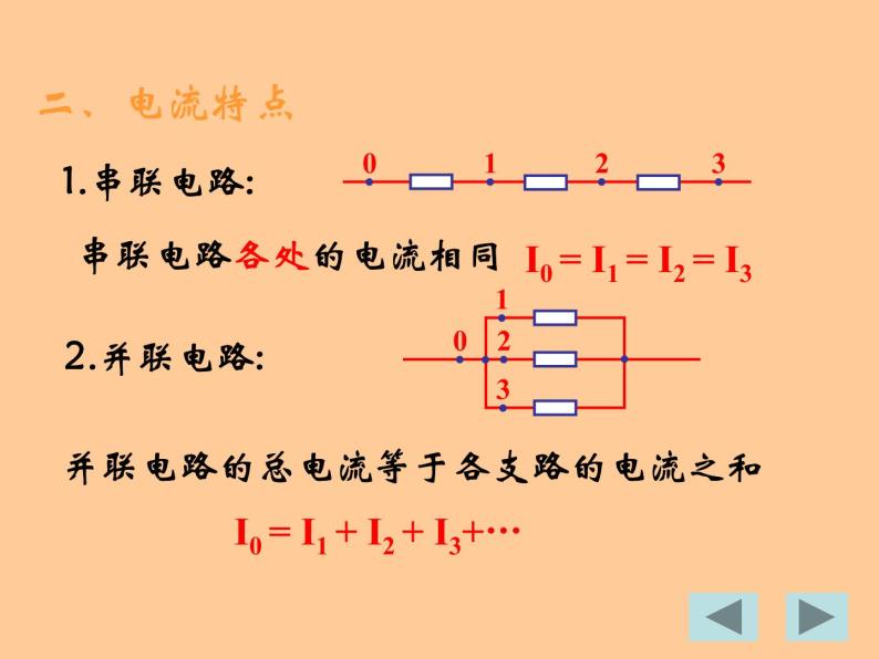 【人教版】选修（3-1）2.4《串联电路和并联电路》ppt课件03