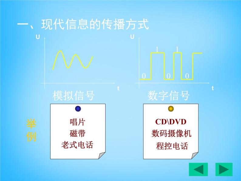 【人教版】选修（3-1）2.10《简单的逻辑电路》ppt课件03