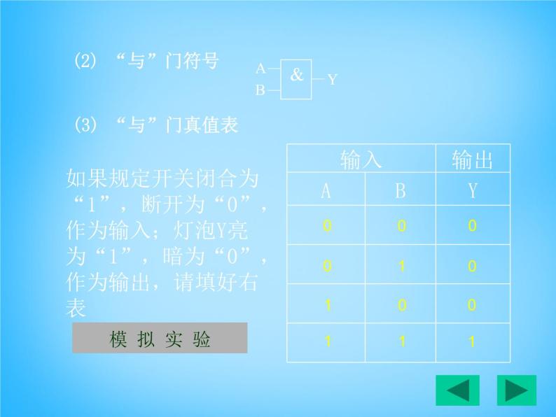 【人教版】选修（3-1）2.10《简单的逻辑电路》ppt课件07