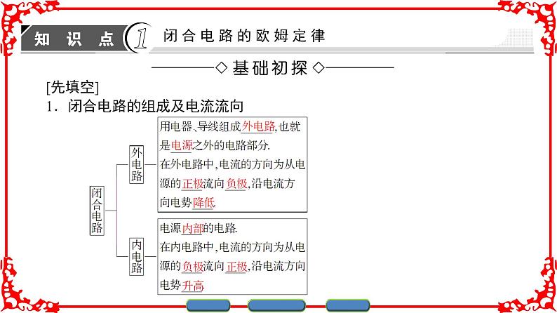 高中物理人教版选修3-1(课件)第二章 恒定电流 2-703