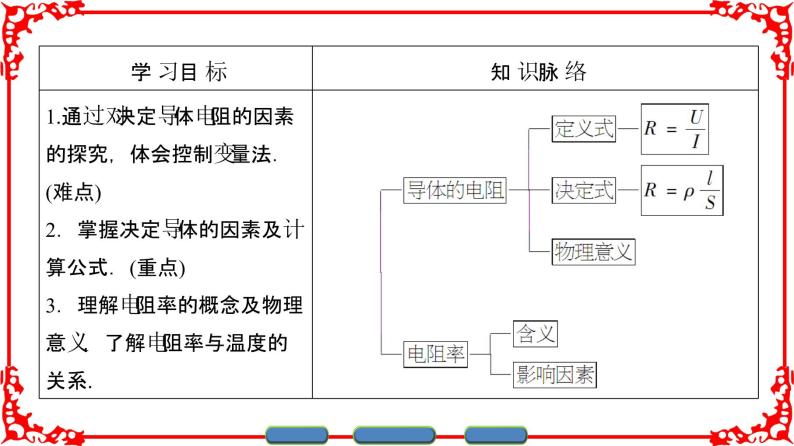 高中物理人教版选修3-1（课件）第二章 恒定电流 2-602