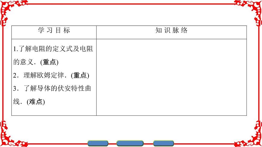 高中物理人教版選修3-1（課件）第二章 恒定電流 2-3第2頁