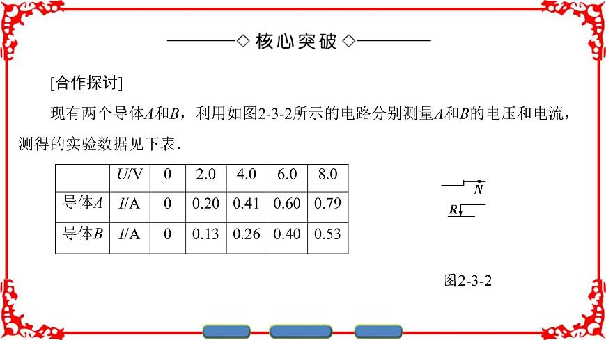 高中物理人教版選修3-1（課件）第二章 恒定電流 2-3第8頁