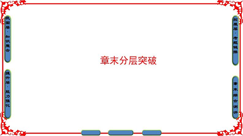 高中物理人教版选修3-1(课件)第一章 静电场 章末分层突破01