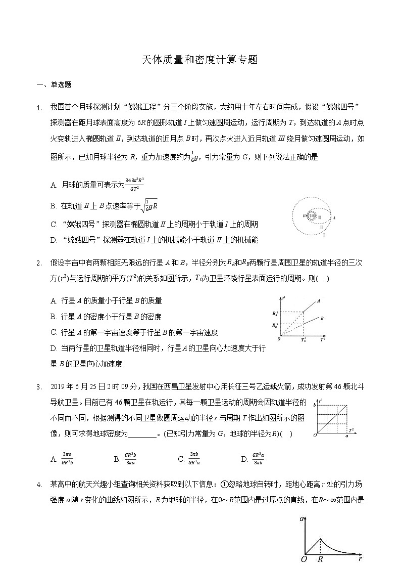 2021届高三物理二轮复习常考模型微专题复习—天体质量和密度计算专题(含解析)第1页