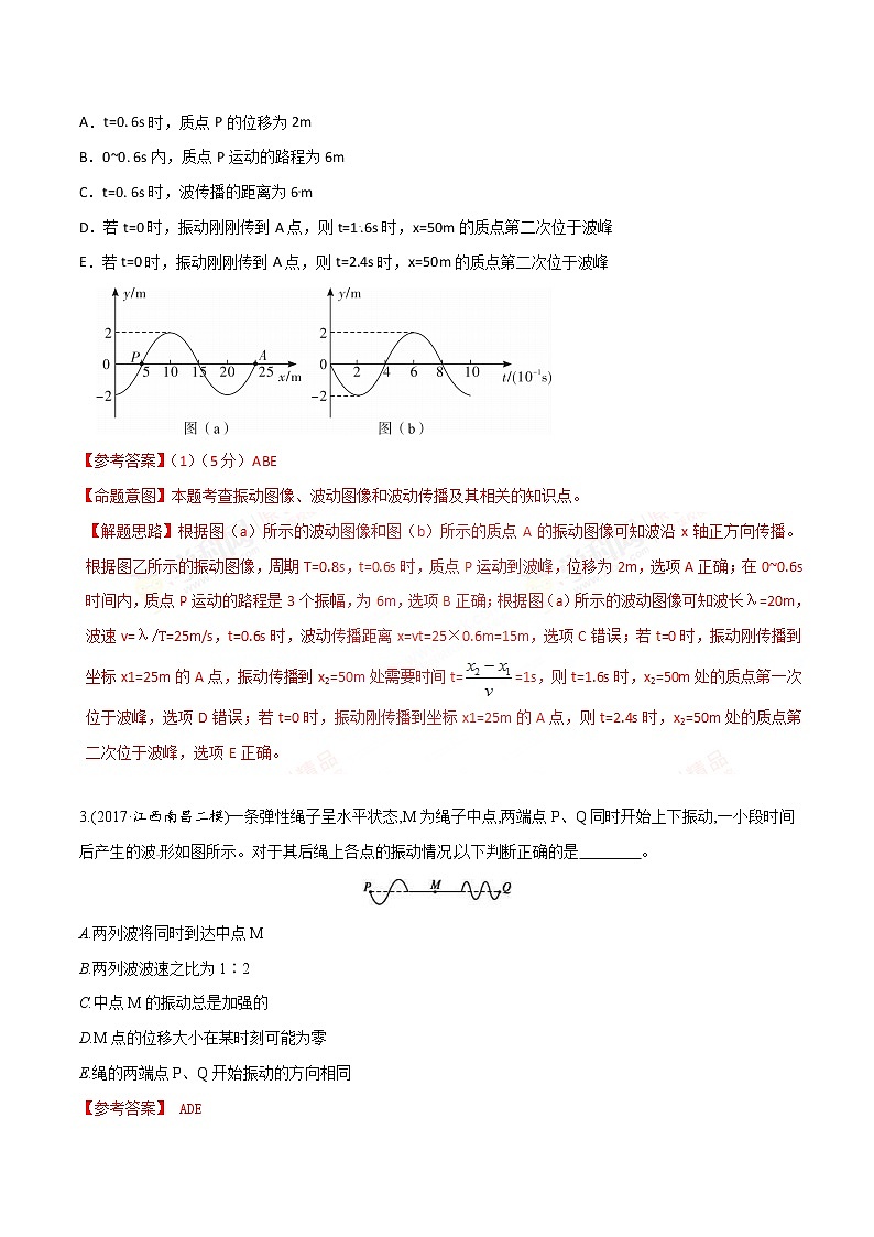 高考物理二轮考点精练专题15.4《振动图像和波动图像》(含答案解析)第2页