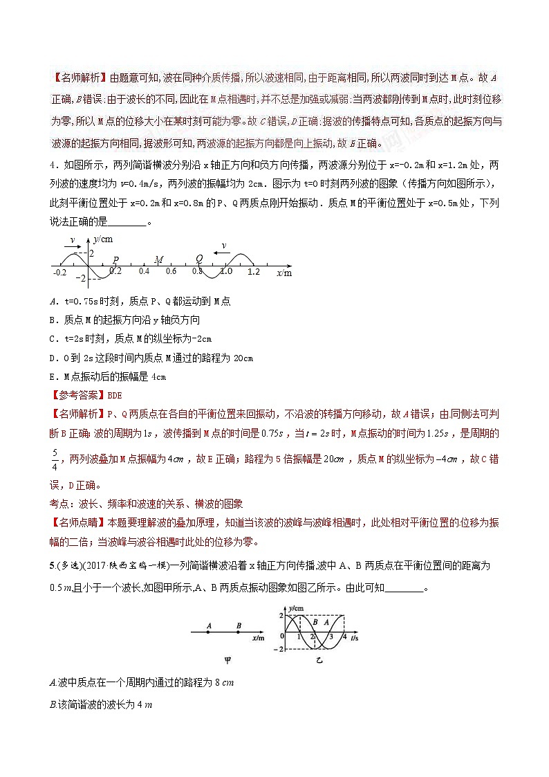 高考物理二轮考点精练专题15.4《振动图像和波动图像》(含答案解析)第3页