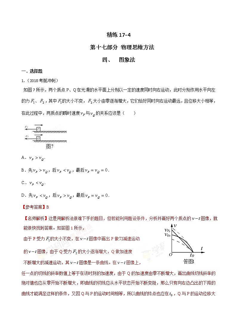 高考物理二轮考点精练专题17.4《图象法(一)》(含答案解析)第1页