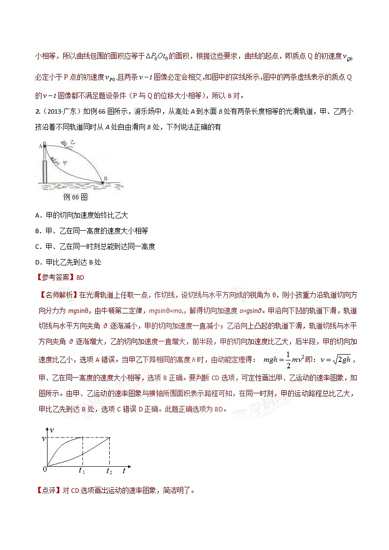 高考物理二轮考点精练专题17.4《图象法(一)》(含答案解析)第2页