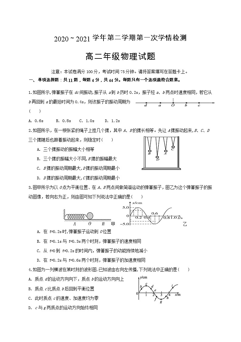 江苏省连云港市赣榆智贤中学2020-2021学年高二3月月考物理试题(无答案)01