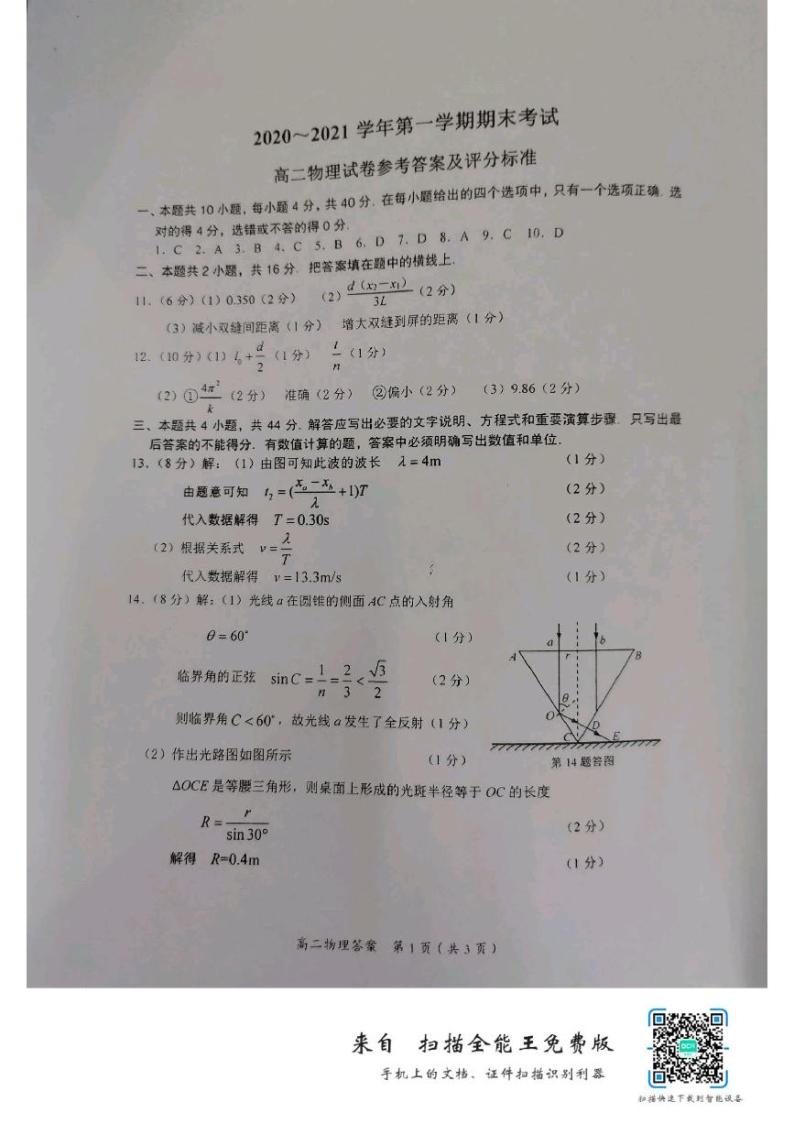 江苏省南通市如东县2020-2021学年高二上学期期末考试物理试题（图片版）01