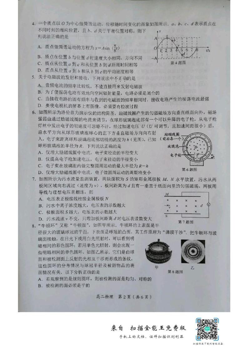 江苏省南通市如东县2020-2021学年高二上学期期末考试物理试题（图片版）02